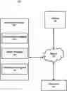 Fig. 01 - Systems and methods for token authentication