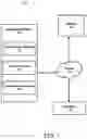 Fig. 02 - Systems and methods for token authentication