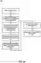 Fig. 07 - Systems and methods for token authentication