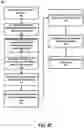 Fig. 09 - Systems and methods for token authentication