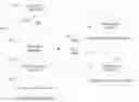 Fig. 01 - SECURE APPLICATION COMPUTING ENVIRONMENT IN A FEDERATED EDGE CLOUD