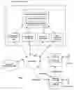 Fig. 02 - System and Method for Secure Internet Communications