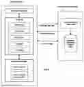 Fig. 06 - System and Method for Secure Internet Communications