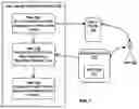 Fig. 08 - System and Method for Secure Internet Communications