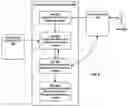 Fig. 09 - System and Method for Secure Internet Communications
