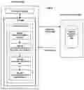 Fig. 10 - System and Method for Secure Internet Communications