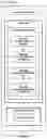 Fig. 11 - System and Method for Secure Internet Communications