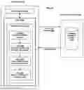 Fig. 13 - System and Method for Secure Internet Communications