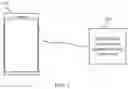 Fig. 02 - Home device control method and device