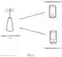 Fig. 02 - DATA TRANSMISSION METHOD