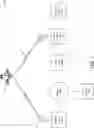 Fig. 02 - ALTERNATIVES TO ROUTER STATUS LIGHTS