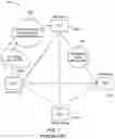 Fig. 02 - Method and apparatus for distributed data network traffic optimization