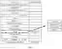 Fig. 07 - INFORMATION FLOODING METHOD AND DEVICE