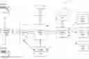 Fig. 01 - SYSTEMS AND METHODS FOR SECURE DELEGATED ACCESS TO DIGITAL RESOURCES