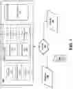 Fig. 02 - System and method for storing and distributing consumer information