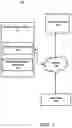 Fig. 02 - System and method for enabling multiple auxiliary use of an access token of a user by another entity to facilitate an action of the user