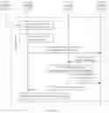 Fig. 08 - IoT Device Management Method and Terminal