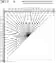 Fig. 08 - Intra-picture prediction using non-adjacent reference lines of sample values
