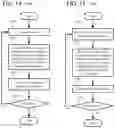 Fig. 13 - Intra-picture prediction using non-adjacent reference lines of sample values