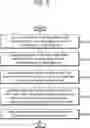 Fig. 07 - Method for setting motion vector list and apparatus using same