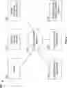 Fig. 03 - Evolutionary parameter optimization for selecting optimal personalized screen carousels