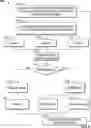 Fig. 06 - Evolutionary parameter optimization for selecting optimal personalized screen carousels