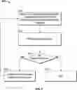 Fig. 07 - Evolutionary parameter optimization for selecting optimal personalized screen carousels