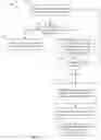 Fig. 12 - Systems and methods for managing content distribution to an in-transit media system