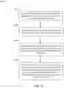 Fig. 14 - Systems and methods for managing content distribution to an in-transit media system