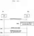 Fig. 06 - SYSTEM AND METHOD FOR CONFIGURING EEC FOR SERVICE PROVISIONING AND EAS DISCOVERY