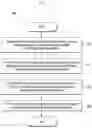 Fig. 08 - SYSTEM AND METHOD FOR CONFIGURING EEC FOR SERVICE PROVISIONING AND EAS DISCOVERY