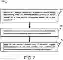 Fig. 08 - DUAL ACTIVE PROTOCOL STACK HANDOVER WITH COORDINATED PATTERN