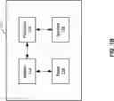 Fig. 03 - End of service period indication