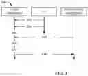 Fig. 04 - Controlling coverage range for serving cell equipment servicing aerial user equipment over advanced networks