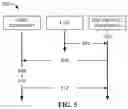 Fig. 06 - Controlling coverage range for serving cell equipment servicing aerial user equipment over advanced networks