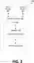 Fig. 04 - METHOD AND APPARATUS FOR TIME ALIGNMENT REGARDING MULTI-TRP IN A WIRELESS COMMUNICATION SYSTEM