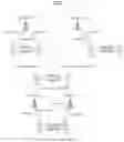 Fig. 02 - Resource selection method and apparatus for sidelink transmission