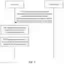 Fig. 06 - TRANSMISSION TIMING DETERMINING METHOD AND APPARATUS