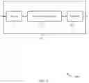 Fig. 06 - DOWNLINK CONTROL INFORMATION FOR UPLINK SCHEDULING