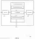Fig. 07 - DOWNLINK CONTROL INFORMATION FOR UPLINK SCHEDULING