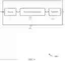 Fig. 10 - DOWNLINK CONTROL INFORMATION FOR UPLINK SCHEDULING