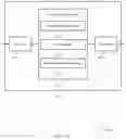 Fig. 11 - DOWNLINK CONTROL INFORMATION FOR UPLINK SCHEDULING