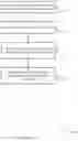 Fig. 22 - DOWNLINK CONTROL INFORMATION FOR UPLINK SCHEDULING
