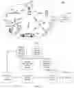 Fig. 02 - DATA TRANSMISSION METHOD AND APPARATUS