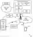 Fig. 01 - SELECTING A FIXED FRAME PERIOD DURATION