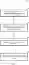 Fig. 04 - METHODS AND APPARATUS FOR SHARING CHANNEL OCCUPANCY TIME FOR SIDELINK TRANSMISSION