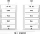 Fig. 01 - SIGNALING METHOD FOR SIDELINK COMMUNICATION DRX OPERATION