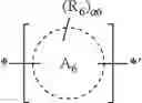 Fig. 06 - COMPOSITION, LIGHT-EMITTING DEVICE INCLUDING THE COMPOSITION, AND ELECTRONIC APPARATUS INCLUDING THE LIGHT-EMITTING DEVICE