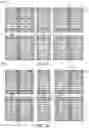 Fig. 08 - HORTICULTURE LUMINAIRE SYSTEM, DEVICES, AND METHODS