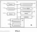 Fig. 02 - VIDEO LARYNGOSCOPE SYSTEM AND METHOD FOR QUANTITATIVELY ASSESSMENT TRACHEA